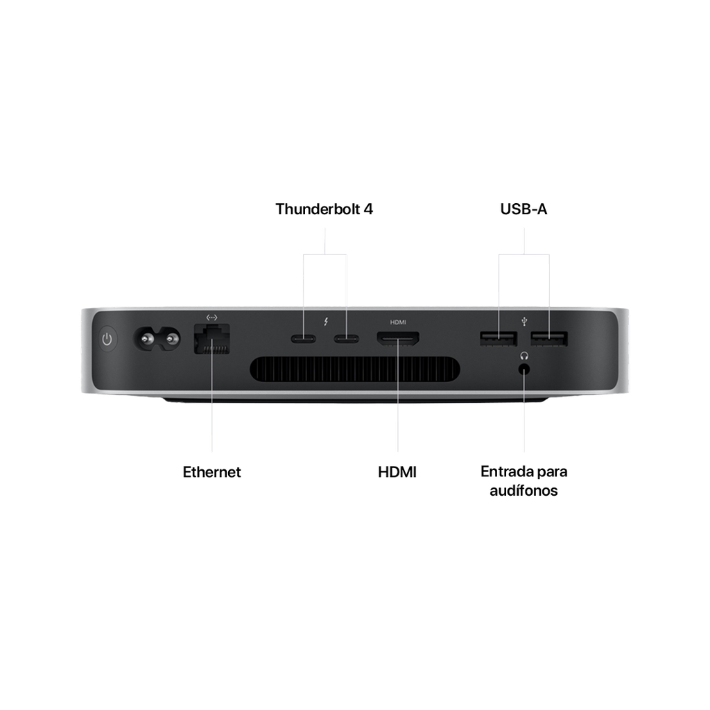 Mac Mini M2/8C CPU/10C GPU/8GB/512GB