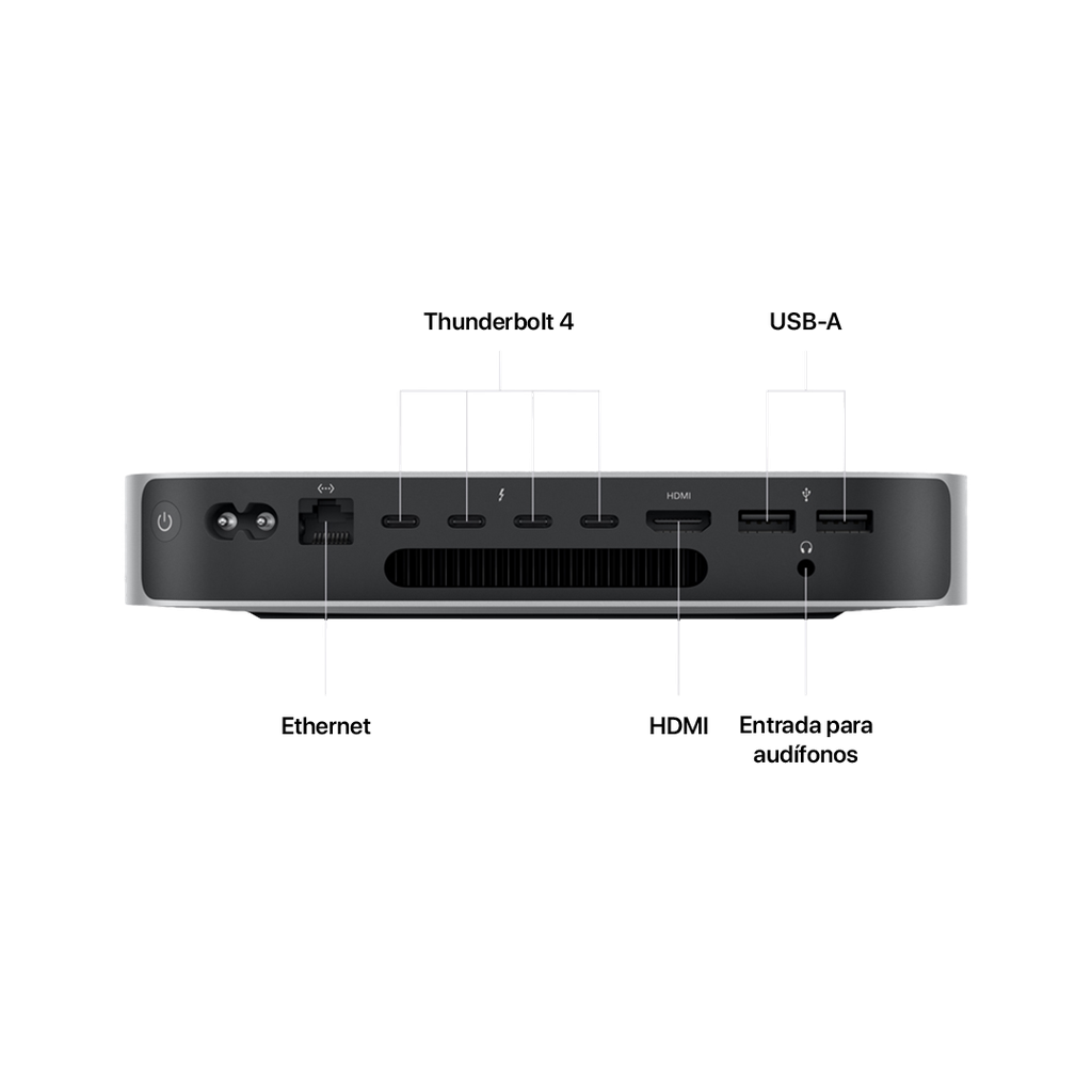 Mac Mini M2 Pro /10C CPU/16C GPU/16GB/512GB