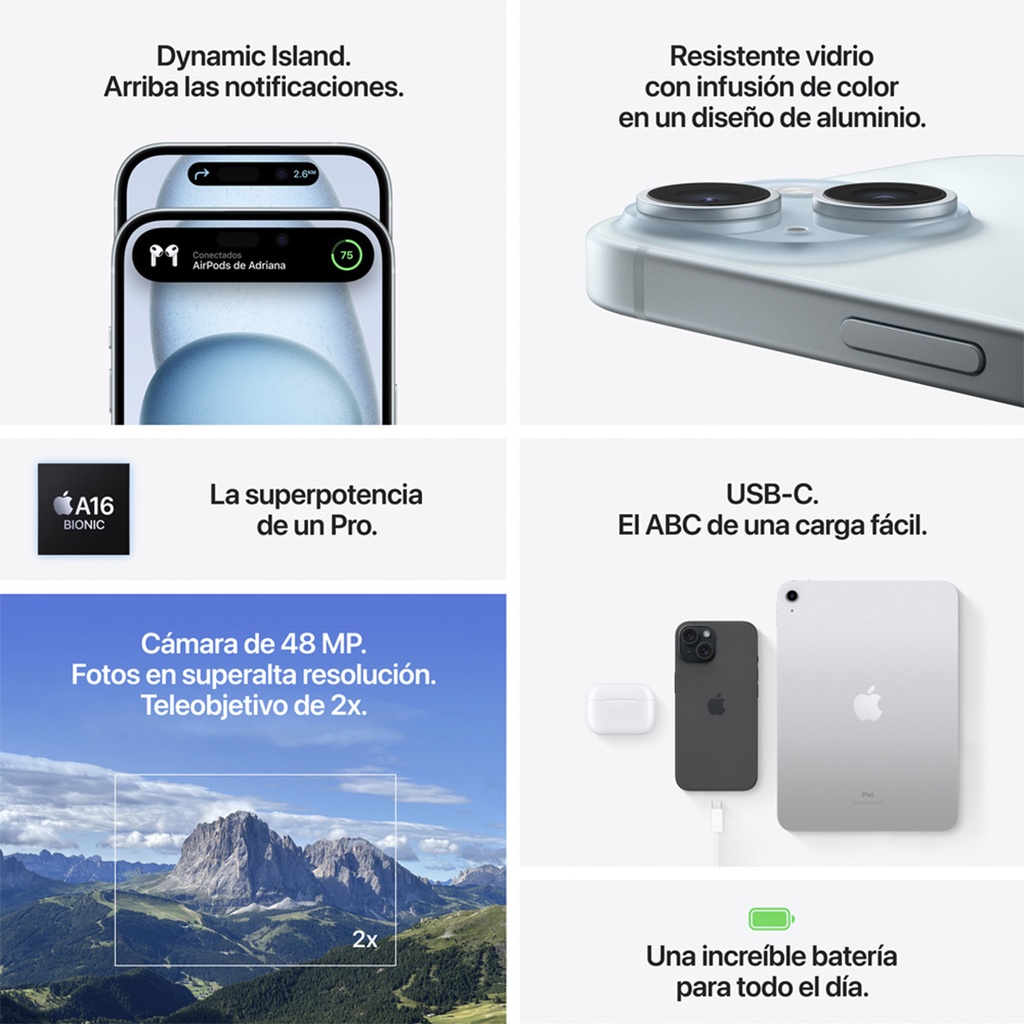 Diseño gráfico destacando las funciones del iPhone 15 Plus: Dynamic Island para notificaciones, cámara de 48 MP con zoom óptico de 2x, chip A16 Bionic, carga por USB-C, diseño de vidrio con color integrado y batería de larga duración.